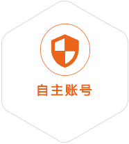 蕲春到马来西亚国际快递